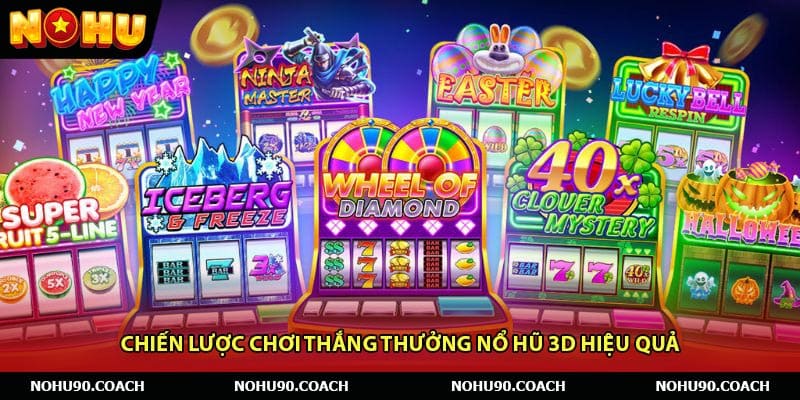 Chiến Lược Chơi Thắng Thưởng Nổ Hũ 3D Hiệu Quả